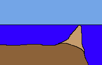 Eindrücke · Nationalpark Plitvicer Seen