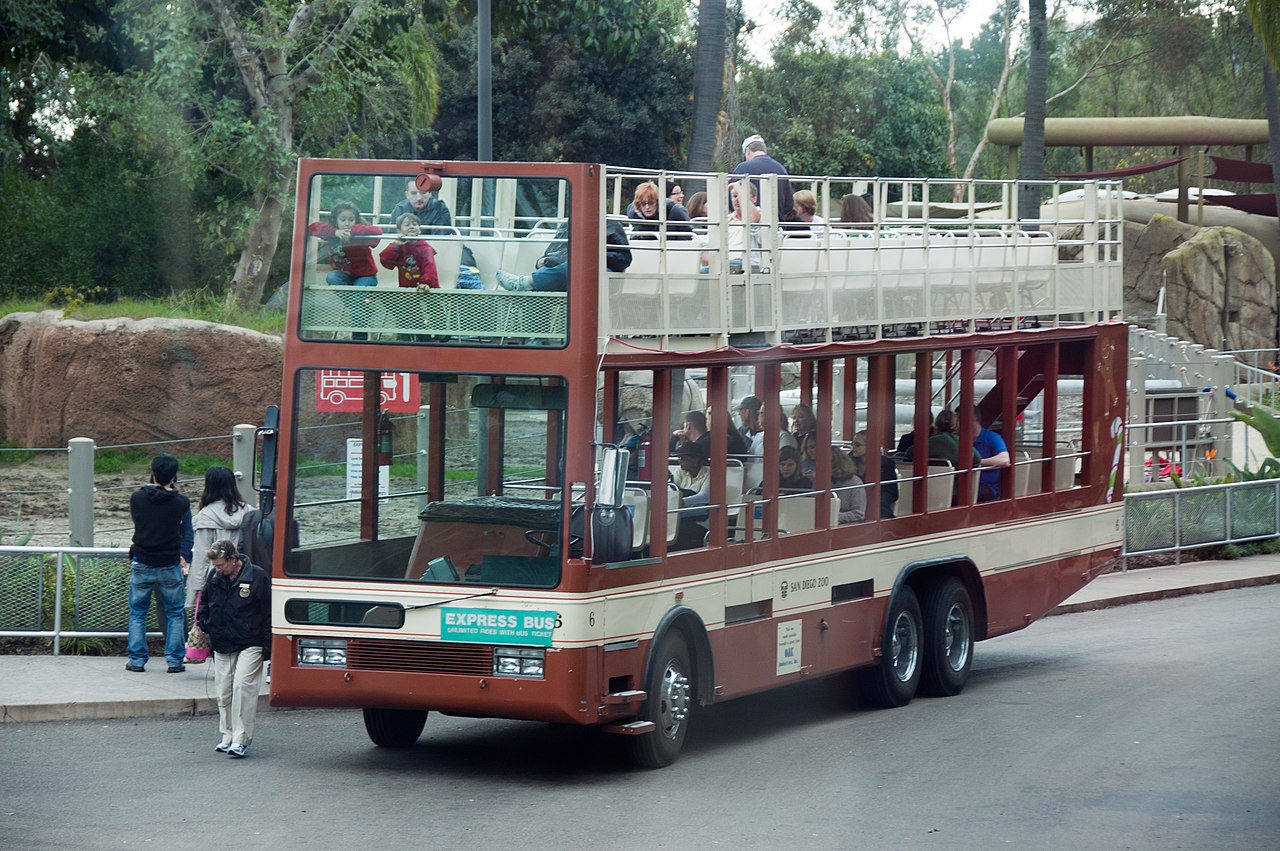 Einblicke · San Diego Zoo